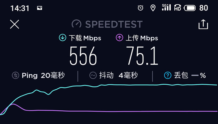 First tests with Meizu 17 5G