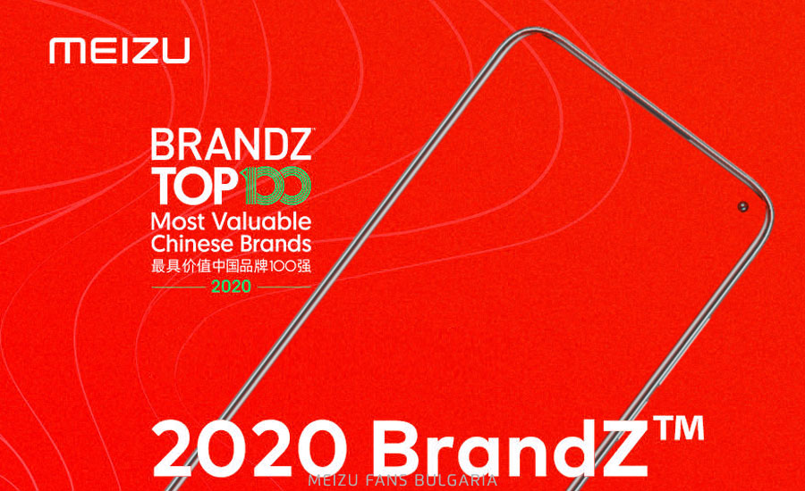 BrandZ Top100 Most Valuable Chinese Brands 2020