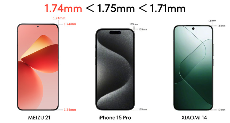 Meizu 21, iPhone 15 Pro, Xiaomi 14 bezels